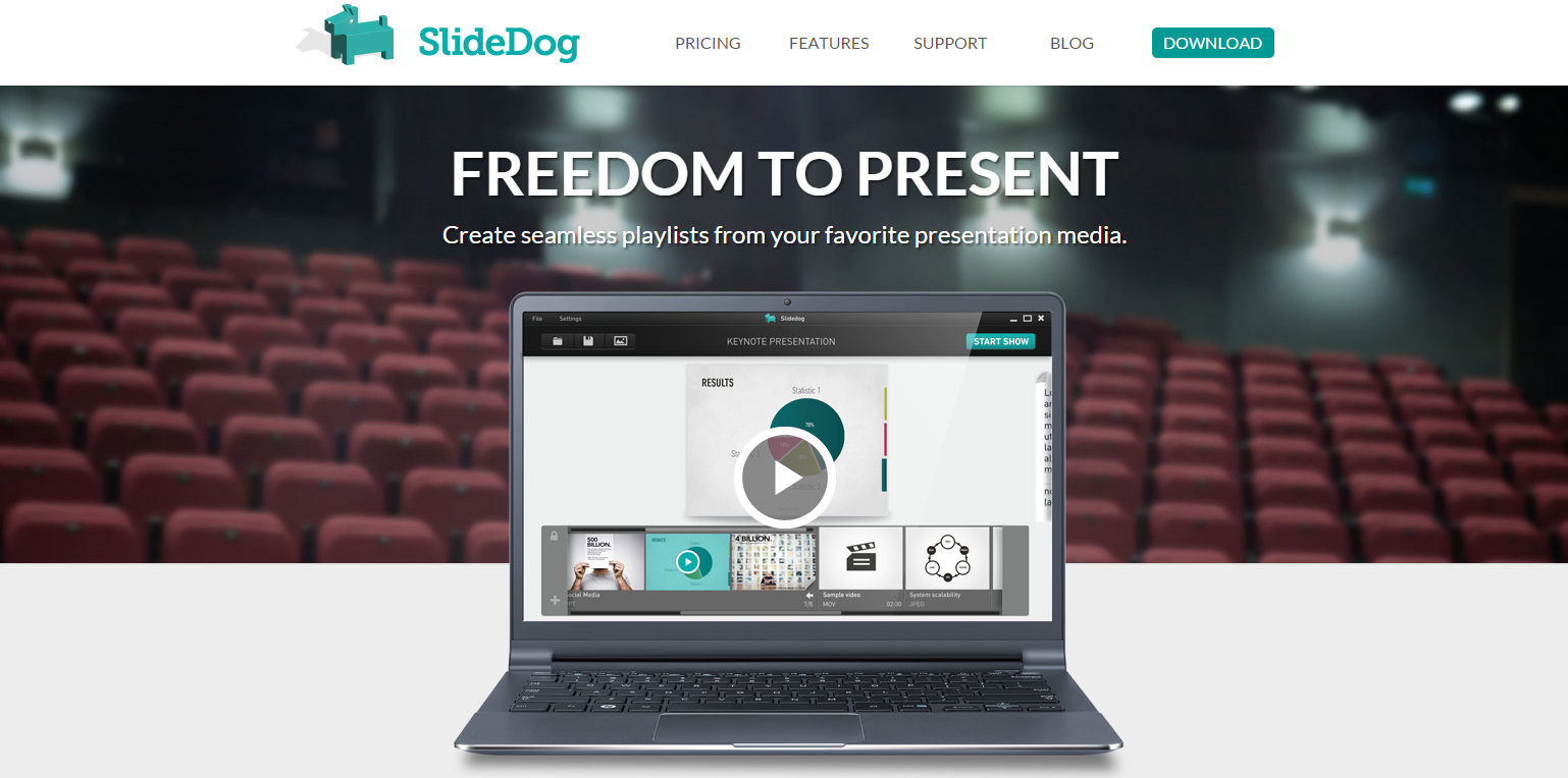 Top 5 PowerPoint Alternatives for Inspiring Online Presentations