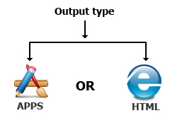 flexible output format