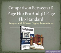 Comparison with Different Page Flipping Book Maker